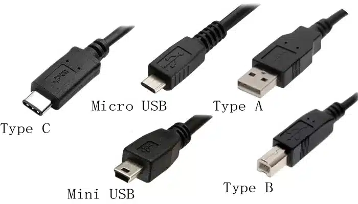 USB Standards Explained