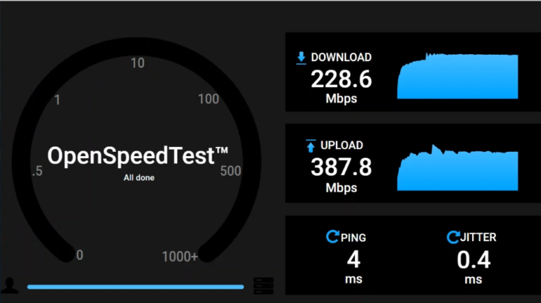 Local Network Speed Test Software Local Network Speed Test (The Easy & Free Way)