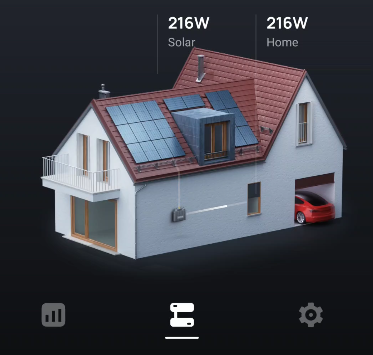 Ecoflow App Solar Data